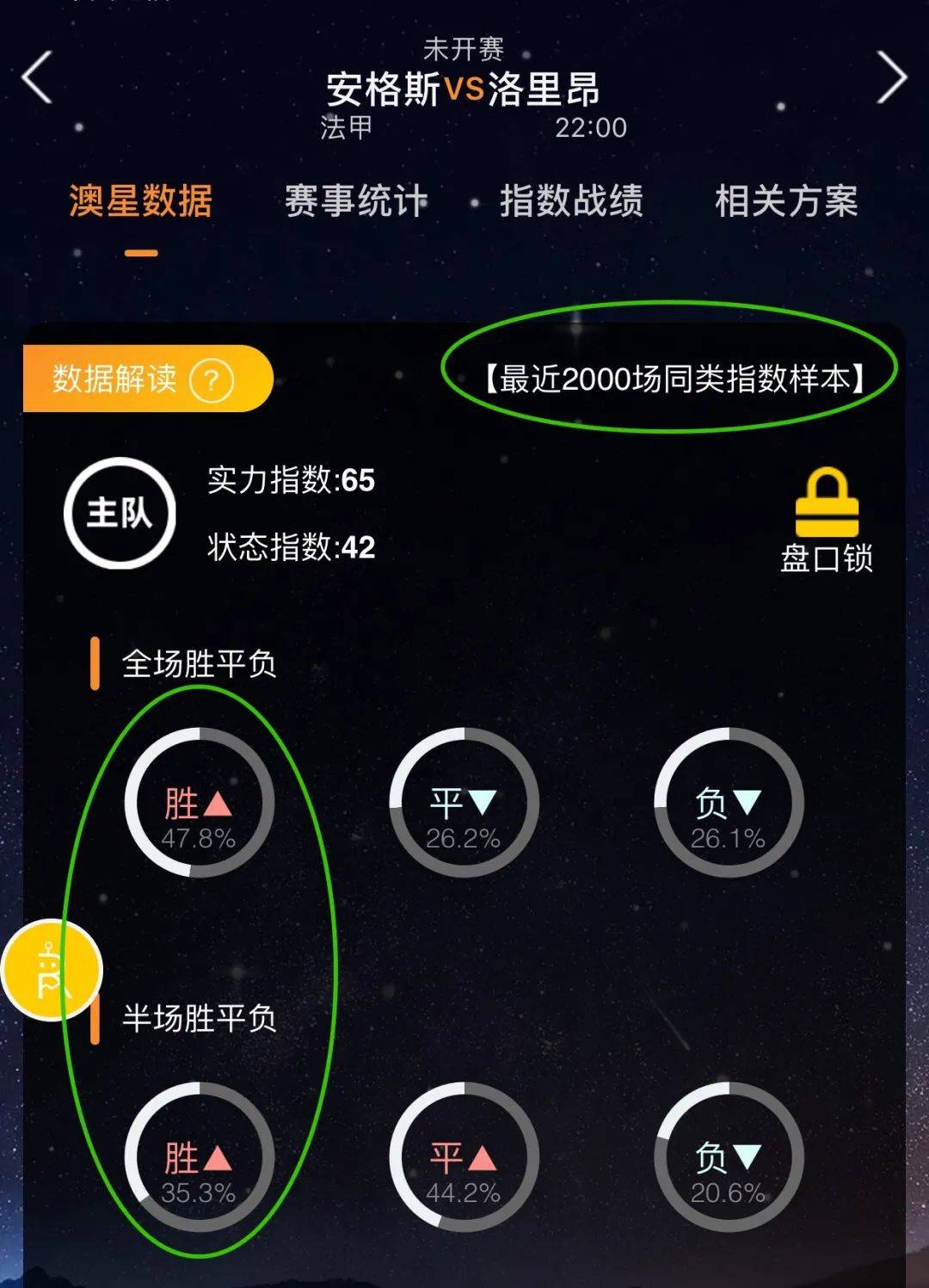 西亚的