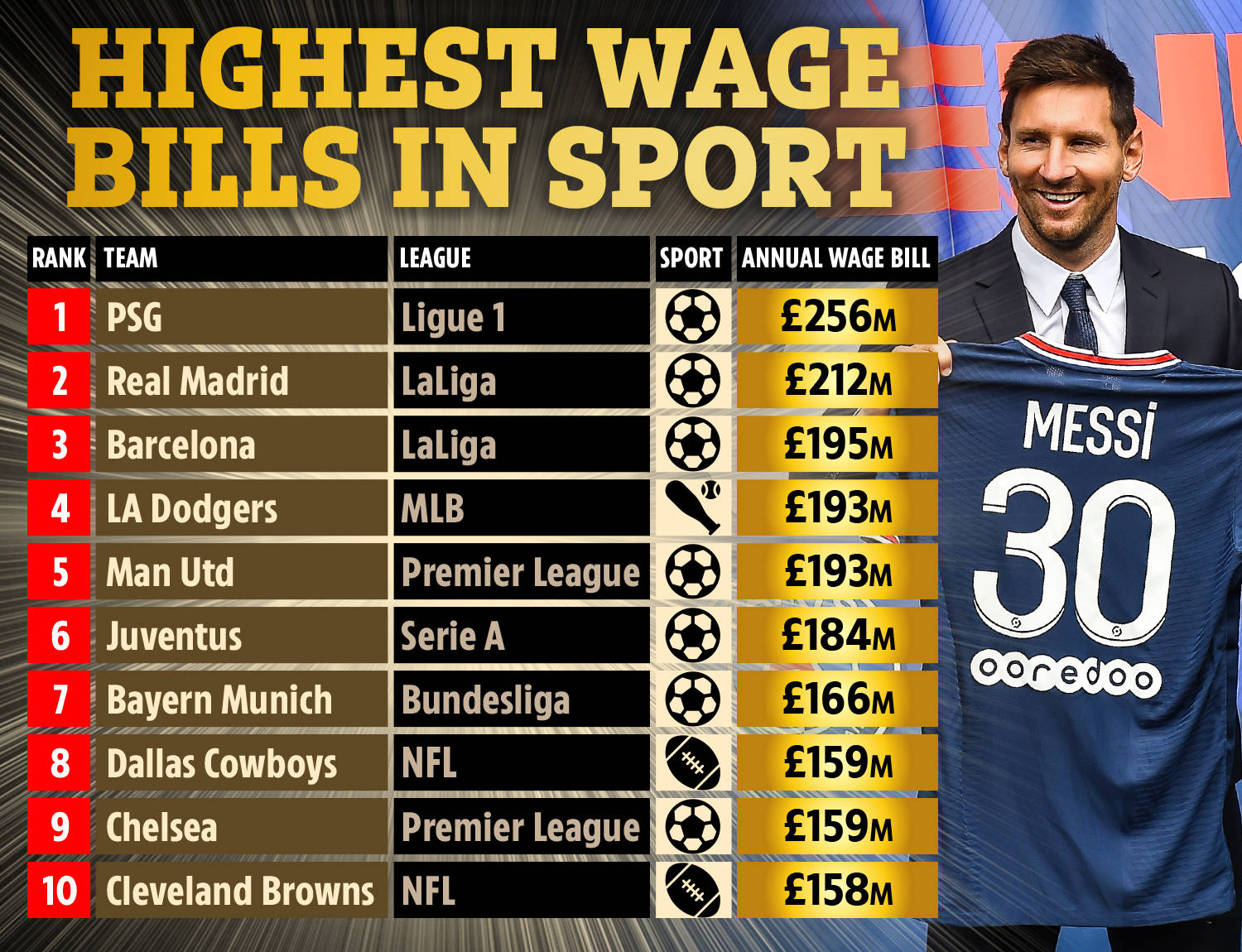 他在比赛中 他在比赛中