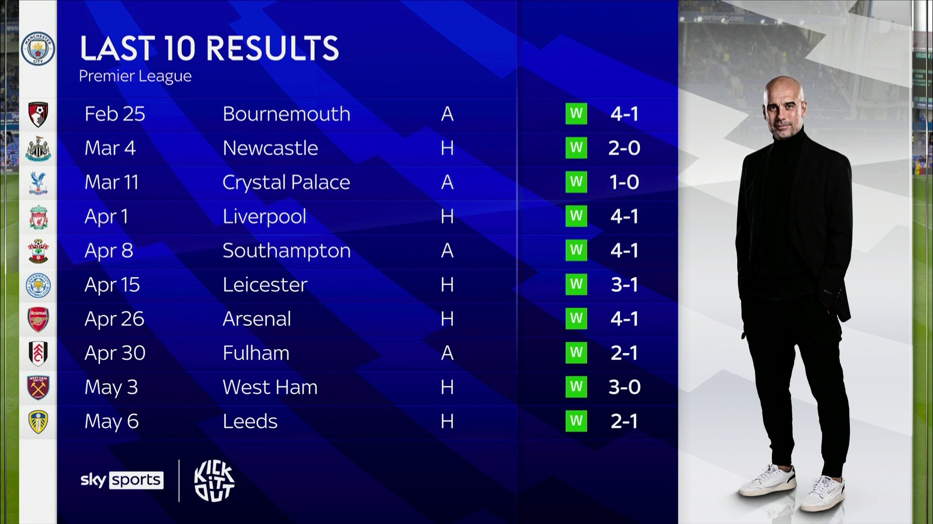 之路和法兰 之路和法兰